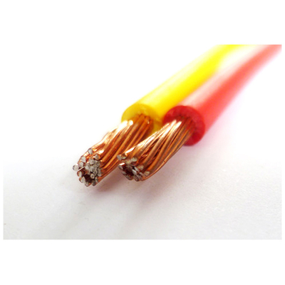                    Flexible Copper Clad Aluminum Wire for Simplified Installation             